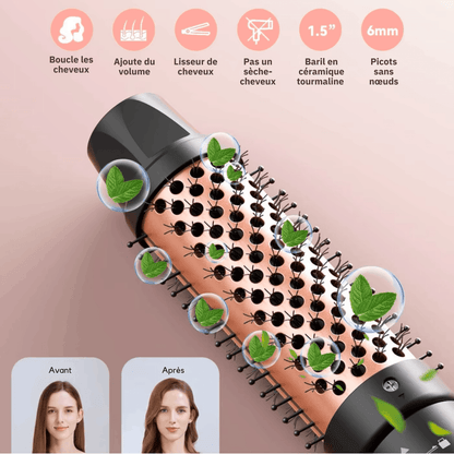 Fer à Boucler - CurlFlex™ - Galerie de la coiffure